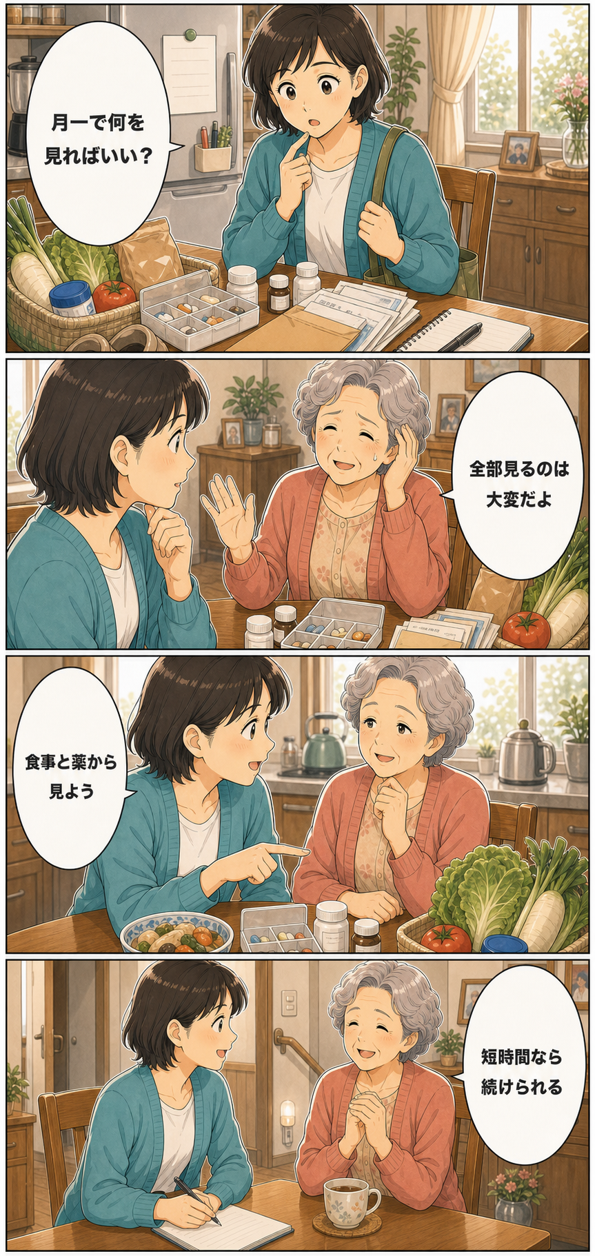 遠距離介護でやっておきたい月1回の確認リストのカラーセリフ入り漫画